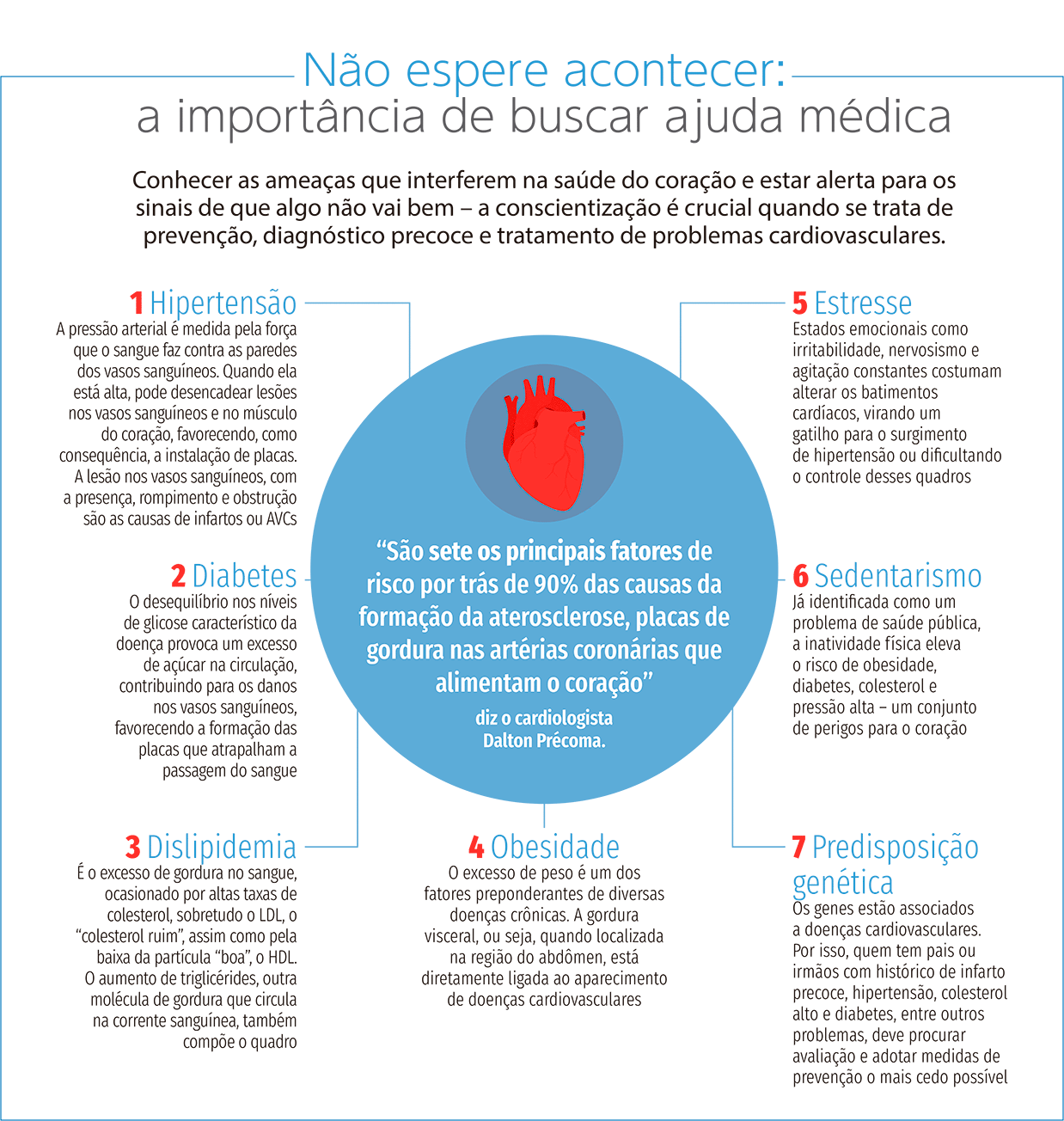 Infográfico